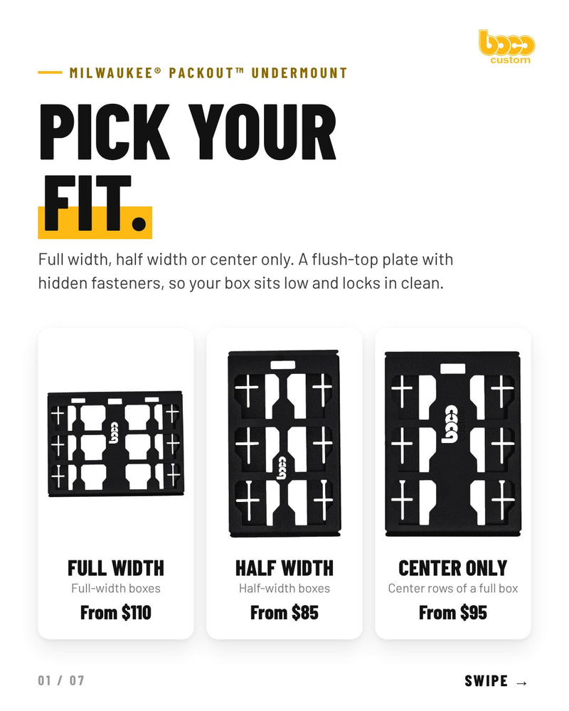 Milwaukee PACKOUT Undermount Plate Size Guide: Half, Full, Center Only and Triple XL