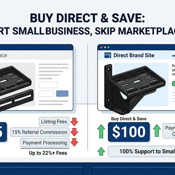 Illustration showing fee differences between third-party marketplaces and buying direct from BOCO Custom
