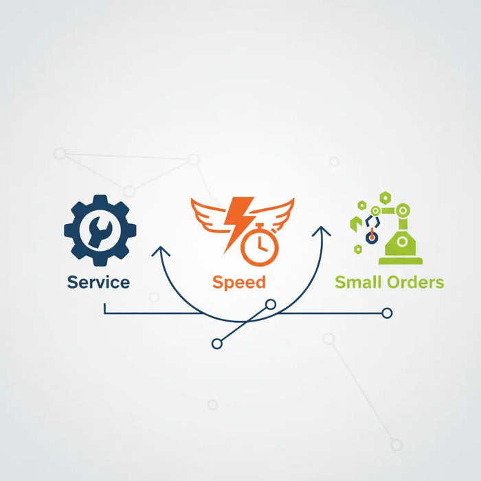 Illustration for How to Choose the Best Custom Fabrication Company for Service, Speed, and Small Orders