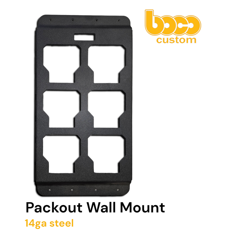 Clearance Milwaukee Packout Mounting Plates